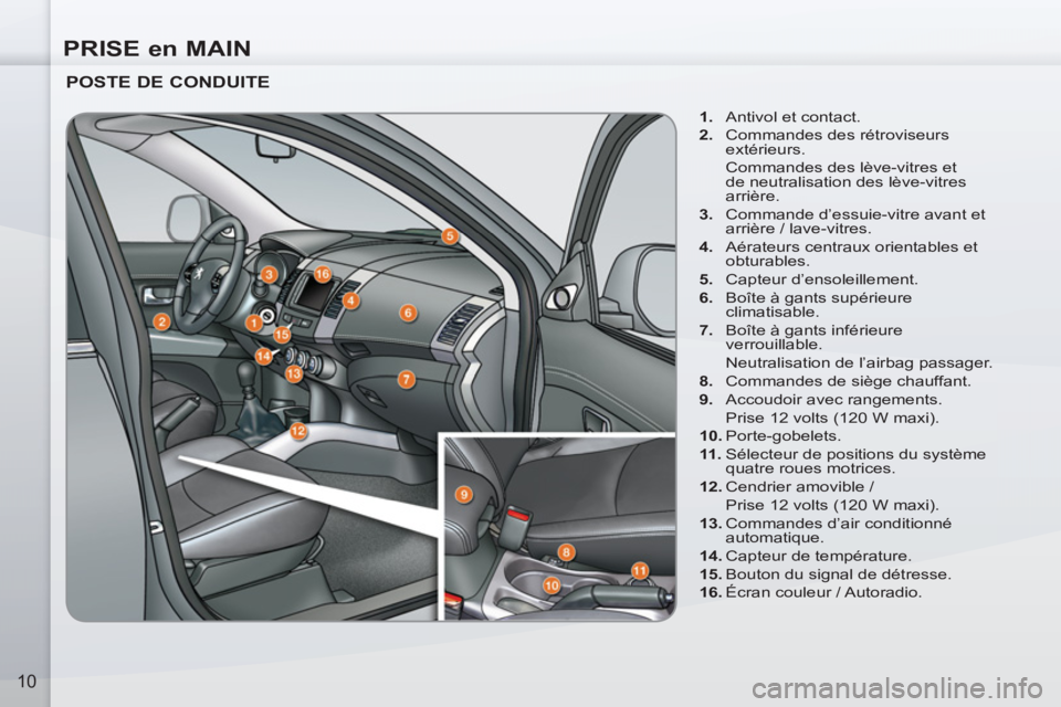 PEUGEOT 4007 2012  Manuel du propriétaire (in French) PRISE en MAIN
10
   
POSTE DE CONDUITE 
 
 
 
1. 
  Antivol et contact. 
   
2. 
  Commandes des rétroviseurs 
extérieurs.  
  Commandes des lève-vitres et 
de neutralisation des lève-vitres 
arri