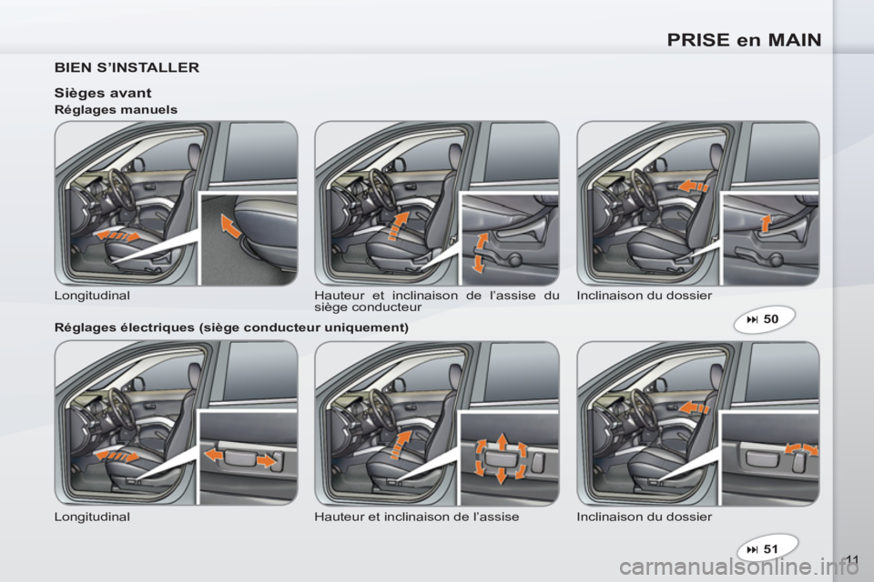 PEUGEOT 4007 2012  Manuel du propriétaire (in French) PRISE en MAIN
11
   
BIEN S’INSTALLER  
 
 
 
� 
 51  
 
 
 
 
Sièges avant 
 
Longitudinal  Hauteur et inclinaison de l’assise du 
siège conducteur   Inclinaison du dossier     
Réglages manu