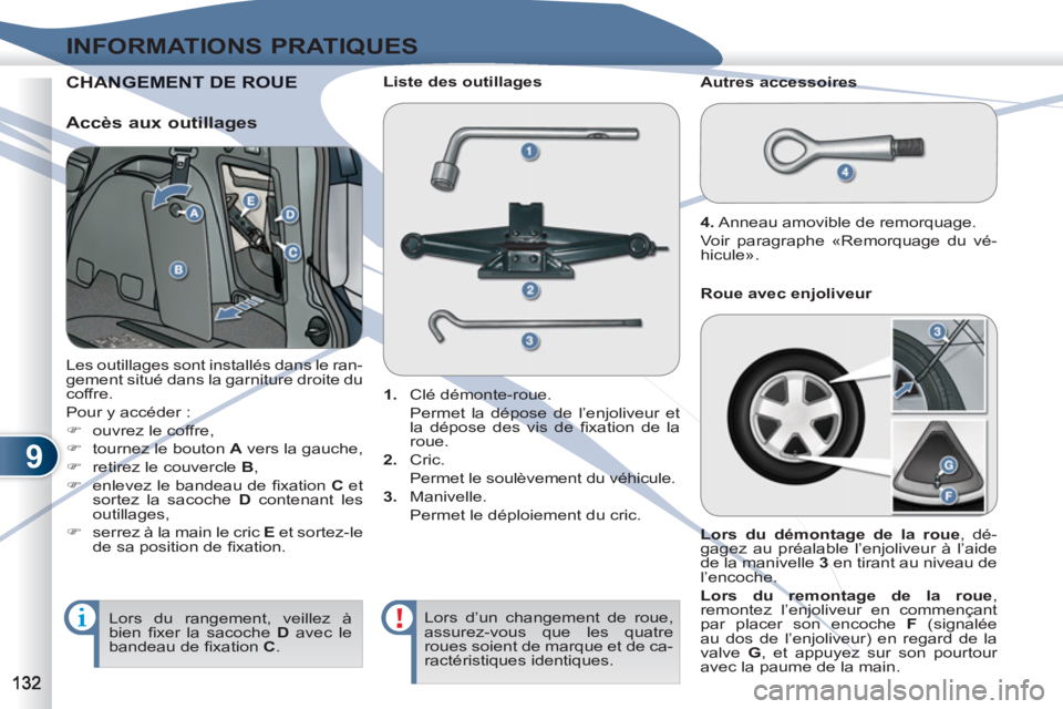 PEUGEOT 4007 2012  Manuel du propriétaire (in French) 9
INFORMATIONS PRATIQUES
CHANANGEMENT DE ROUE
  Les outillages sont installés dans le ran-
gement situé dans la garniture droite du 
coffre. 
  Pour y accéder : 
   
 
�) 
  ouvrez le coffre, 
   
