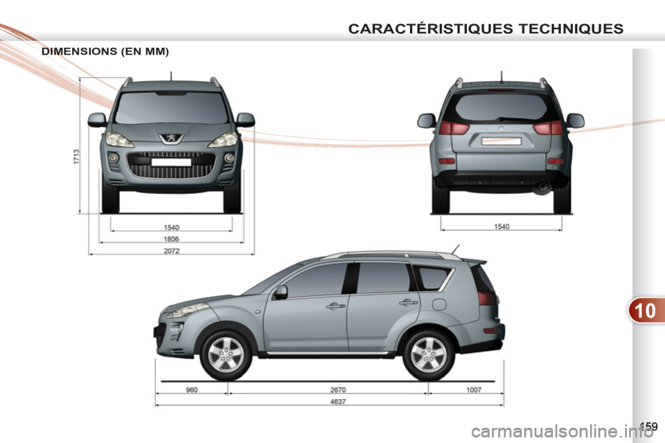 PEUGEOT 4007 2012 Manuel du propriétaire (in French) 10
CARACTÉRISTIQUES TECHNIQUES
DIMENSIONS (EN MM)DIM PEUGEOT 4007 2012 Manuel du propriétaire (in French) 10
CARACTÉRISTIQUES TECHNIQUES
DIMENSIONS (EN MM)DIM