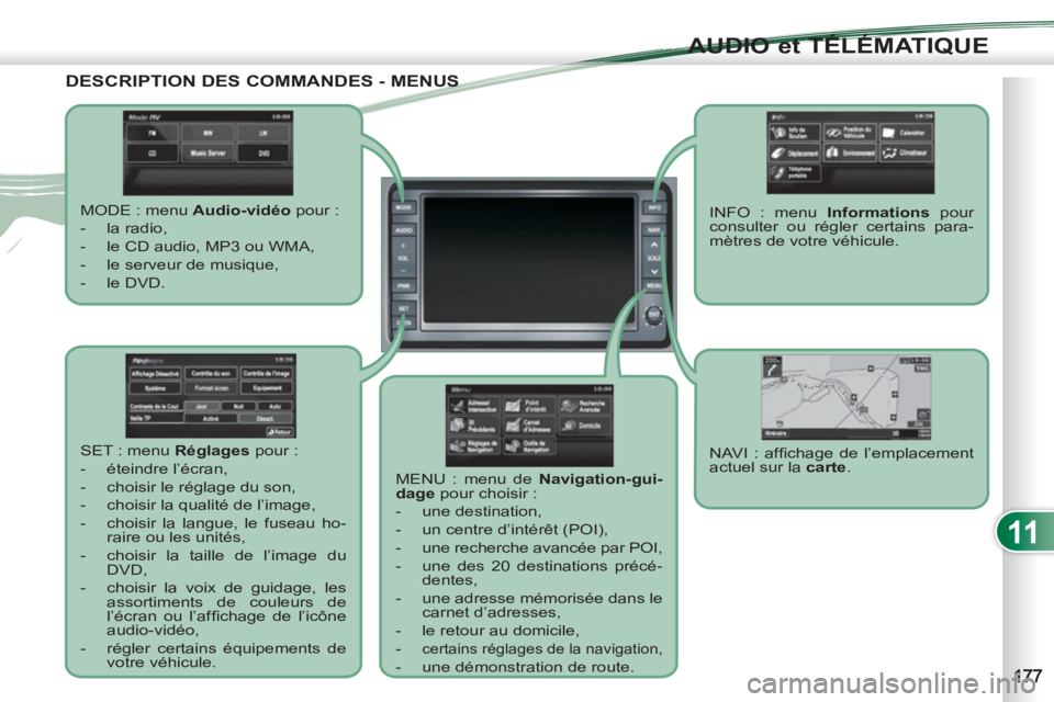 PEUGEOT 4007 2012 Manuel du propriétaire (in French) 11
AUDIO et TÉLÉMATIQUE
DESCRIPTION DES COMMANDES - MENUSS
MODE : menu Audio-vidéo
pour :
- la radio,
- le CD audio, MP3 ou WMA,
- le serveur de musique,
- le DVD PEUGEOT 4007 2012 Manuel du propriétaire (in French) 11
AUDIO et TÉLÉMATIQUE
DESCRIPTION DES COMMANDES - MENUSS
MODE : menu Audio-vidéo
pour :
- la radio,
- le CD audio, MP3 ou WMA,
- le serveur de musique,
- le DVD