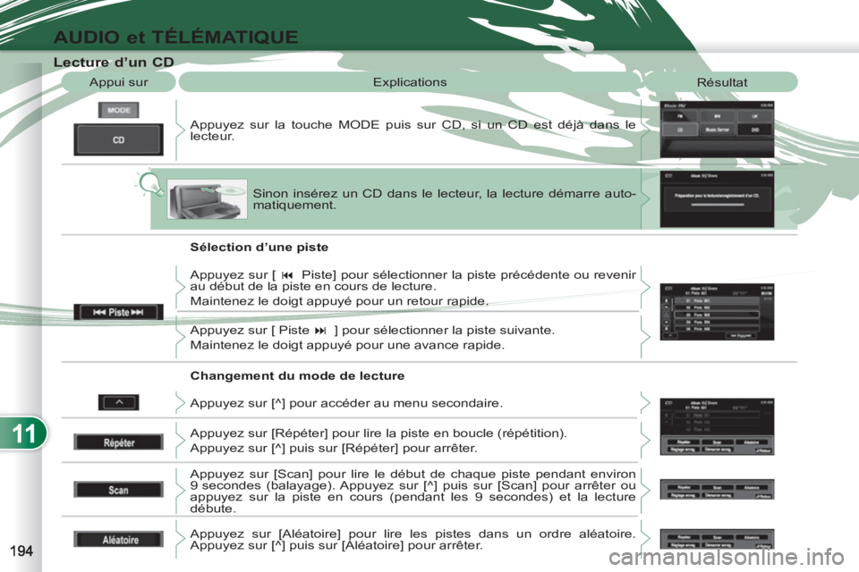 PEUGEOT 4007 2012  Manuel du propriétaire (in French) 11
AUDIO et TÉLÉMATIQUE
   
 
 
 
 
 
 
 
 
 
 
 
 
 
 
 
 
 
Lecture d’un CD 
 
Appuyez sur la touche MODE puis sur CD, si un CD est déjà dans le 
lecteur.    Appui sur   Explications 
  Résul