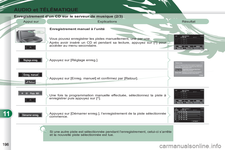 PEUGEOT 4007 2012  Manuel du propriétaire (in French) 11
AUDIO et TÉLÉMATIQUE
   
Enregistrement d’un CD sur le serveur de musique (2/3) 
 
Appui sur   Explications  Résultat 
   
Enregistrement manuel à l’unité 
  Vous pouvez enregistrer les pi