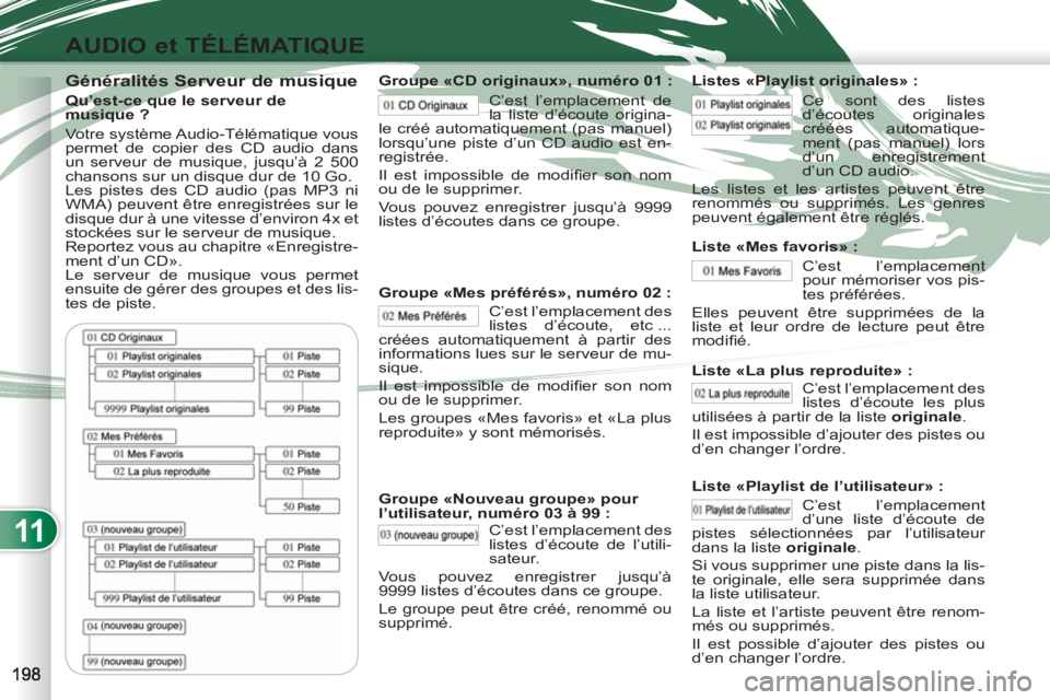 PEUGEOT 4007 2012  Manuel du propriétaire (in French) 11
AUDIO et TÉLÉMATIQUE
   
Généralités Serveur de musique 
 
 
Qu’est-ce que le serveur de 
musique ? 
  Votre système Audio-Télématique vous 
permet de copier des CD audio dans 
un serveur