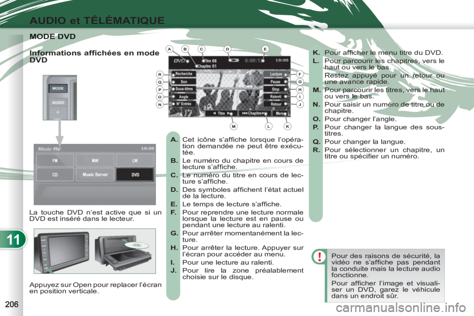 PEUGEOT 4007 2012  Manuel du propriétaire (in French) 11
AUDIO et TÉLÉMATIQUE
MODE DMODE DVD
  La touche DVD n’est active que si un 
DVD est inséré dans le lecteur. 
  Appuyez sur Open pour replacer l’écran 
en position verticale.   Pour des rai