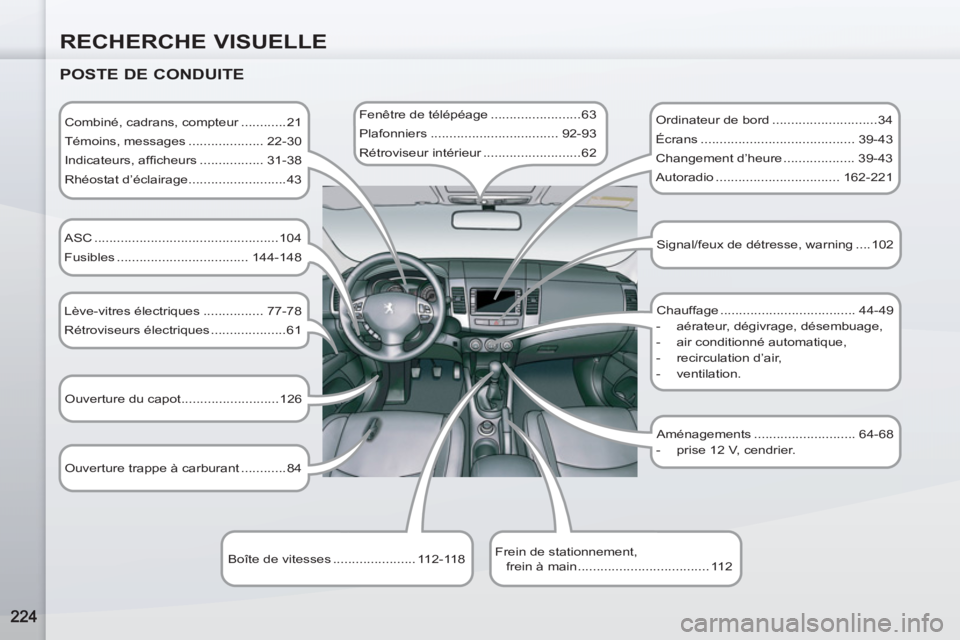 PEUGEOT 4007 2012 Manuel du propriétaire (in French) RECHERCHE VISUELLE
POSTE DE CONDUITE
Combiné, cadrans, compteur ............21
Témoins, messages .................... 22-30
Indicateurs, affi cheurs ................. 31-38
Rhéos PEUGEOT 4007 2012 Manuel du propriétaire (in French) RECHERCHE VISUELLE
POSTE DE CONDUITE
Combiné, cadrans, compteur ............21
Témoins, messages .................... 22-30
Indicateurs, affi cheurs ................. 31-38
Rhéos
