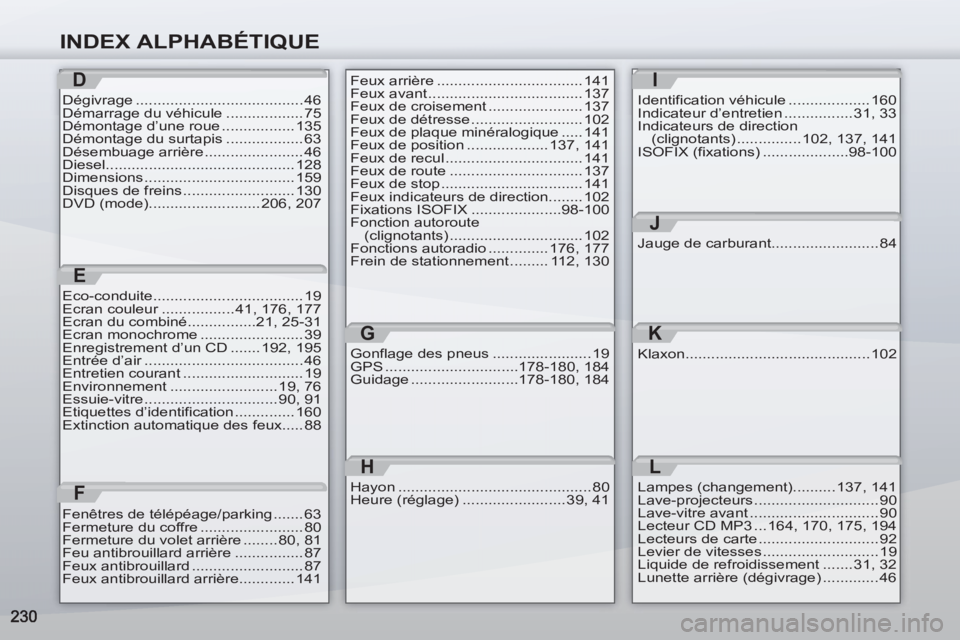 PEUGEOT 4007 2012  Manuel du propriétaire (in French) INDEX ALPHABÉTIQUE
D
Dégivrage ....................................... 46
Démarrage du véhicule .................. 75
Démontage d’une roue ................. 135
Démontage du surtapis .........