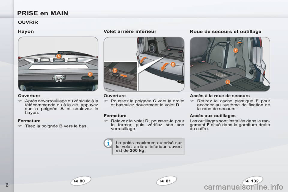 PEUGEOT 4007 2012  Manuel du propriétaire (in French) PRISE en MAIN
6
   
Ouverture 
   
 
�) 
  Après déverrouillage du véhicule à la 
télécommande ou à la clé, appuyez 
sur la poignée  A 
 et soulevez le 
hayon.  
 
 
 
Hayon   
Volet arrière