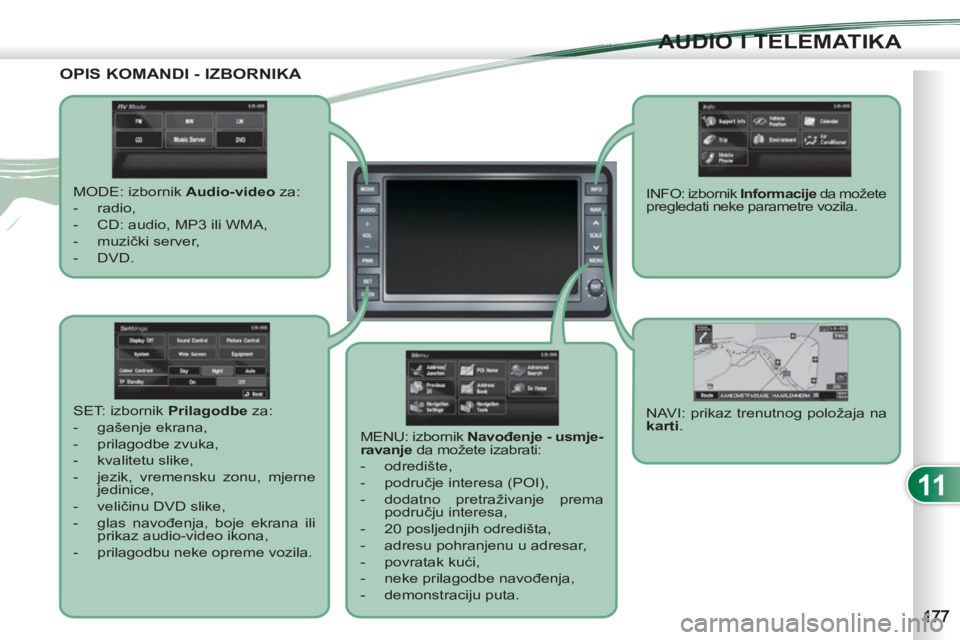 PEUGEOT 4007 2012 Upute Za Rukovanje (in Croatian) 11
AUDIO I TELEMATIKA
OPIS KOMANDI - IZBORNIKA
MODE: izbornik Audio-video
za:
- radio,
- CD: audio, MP3 ili WMA,
- muzički server,
- DVD.
MENU: izbornik Navođ PEUGEOT 4007 2012 Upute Za Rukovanje (in Croatian) 11
AUDIO I TELEMATIKA
OPIS KOMANDI - IZBORNIKA
MODE: izbornik Audio-video
za:
- radio,
- CD: audio, MP3 ili WMA,
- muzički server,
- DVD.
MENU: izbornik Navođ
