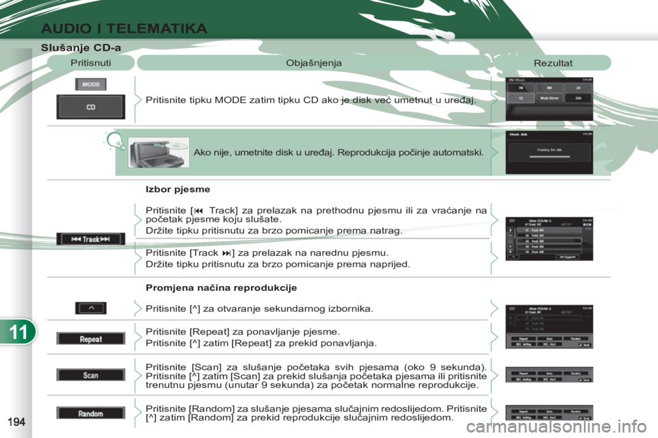 PEUGEOT 4007 2012  Upute Za Rukovanje (in Croatian) 11
AUDIO I TELEMATIKA
   
 
 
 
 
 
 
 
 
 
 
 
 
 
 
 
 
 
Slušanje CD-a 
 
Pritisnite tipku MODE zatim tipku CD ako je disk već umetnut u uređaj.    Pritisnuti  Objašnjenja 
  Rezultat 
 
Ako ni