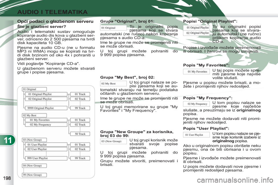 PEUGEOT 4007 2012  Upute Za Rukovanje (in Croatian) 11
AUDIO I TELEMATIKA
   
Opći podaci o glazbenom serveru 
 
 
Što je glazbeni server? 
  Audio i telematski sustav omogućuje 
kopiranje audio dis kova u glazbeni ser-
ver, odnosno do 2 500 pjesama