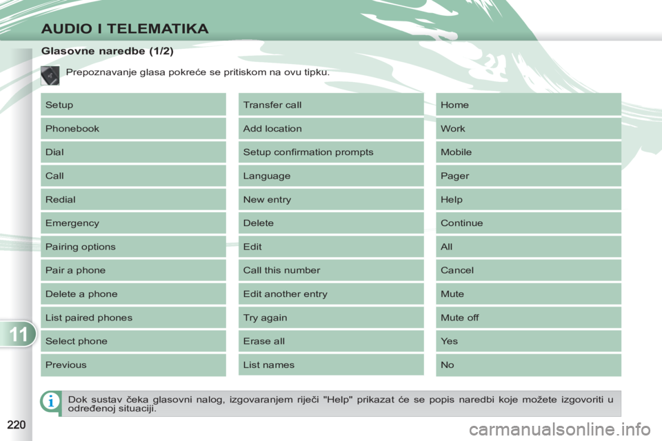 PEUGEOT 4007 2012 Upute Za Rukovanje (in Croatian) 11
AUDIO I TELEMATIKA
Dok sustav čeka glasovni nalog, izgovaranjem riječi "Help" prikazat će se popis naredbi koje možete izgovoriti u
određenoj situaciji.
PEUGEOT 4007 2012 Upute Za Rukovanje (in Croatian) 11
AUDIO I TELEMATIKA
Dok sustav čeka glasovni nalog, izgovaranjem riječi "Help" prikazat će se popis naredbi koje možete izgovoriti u
određenoj situaciji.