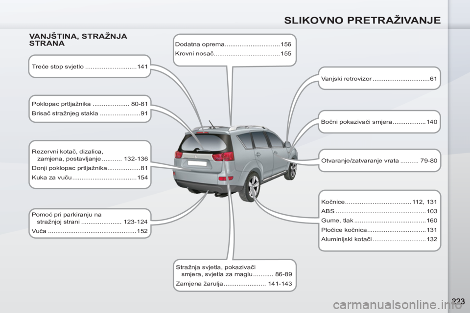 PEUGEOT 4007 2012 Upute Za Rukovanje (in Croatian) SLIKOVNO PRETRAŽIVANJE
VANJŠTINA, STRAŽNJA
STRANA
Treće stop svjetlo ............................141
Poklopac prtljažnika .................... 80-81
Brisač stražnjeg stakla . PEUGEOT 4007 2012 Upute Za Rukovanje (in Croatian) SLIKOVNO PRETRAŽIVANJE
VANJŠTINA, STRAŽNJA
STRANA
Treće stop svjetlo ............................141
Poklopac prtljažnika .................... 80-81
Brisač stražnjeg stakla .