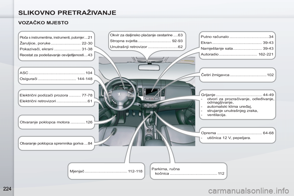 PEUGEOT 4007 2012 Upute Za Rukovanje (in Croatian) SLIKOVNO PRETRAŽIVANJE
VOZAČKO MJESTO
Ploča s instrumentima, instrumenti, putomjer ...21
Žaruljice, poruke .......................... 22-30
Pokazivači, ekrani ..................... PEUGEOT 4007 2012 Upute Za Rukovanje (in Croatian) SLIKOVNO PRETRAŽIVANJE
VOZAČKO MJESTO
Ploča s instrumentima, instrumenti, putomjer ...21
Žaruljice, poruke .......................... 22-30
Pokazivači, ekrani .....................