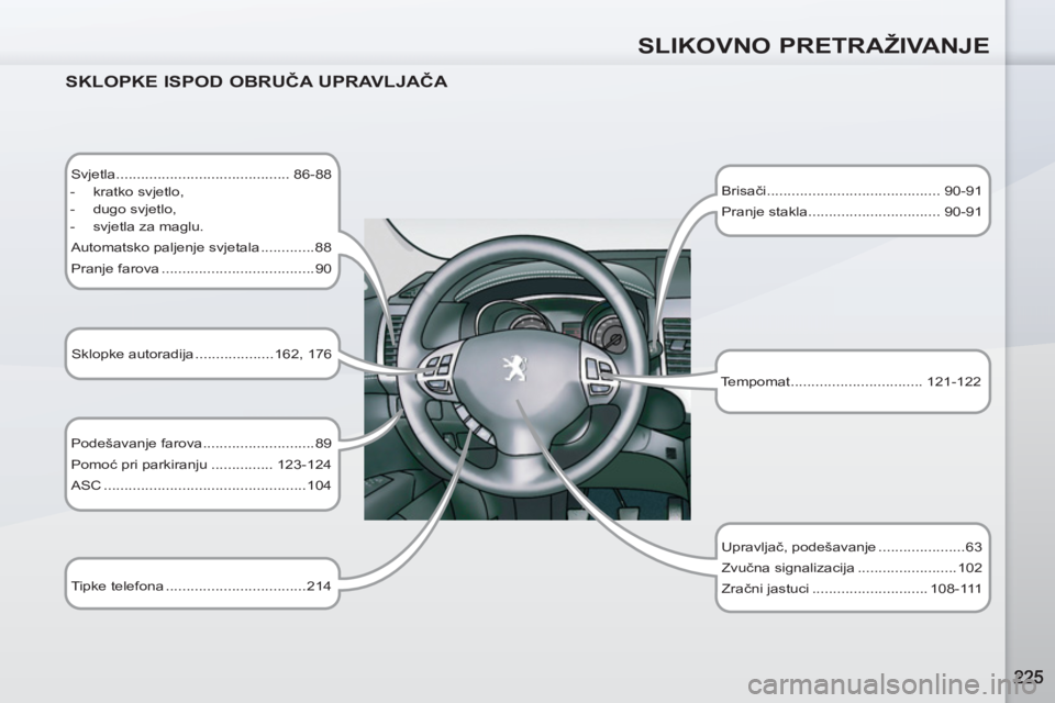 PEUGEOT 4007 2012 Upute Za Rukovanje (in Croatian) SLIKOVNO PRETRAŽIVANJE
SKLOPKE ISPOD OBRUČA UPRAVLJAČA
Svjetla .......................................... 86-88
- kratko svjetlo,
- dugo svjetlo,
- svjetla za maglu. PEUGEOT 4007 2012 Upute Za Rukovanje (in Croatian) SLIKOVNO PRETRAŽIVANJE
SKLOPKE ISPOD OBRUČA UPRAVLJAČA
Svjetla .......................................... 86-88
- kratko svjetlo,
- dugo svjetlo,
- svjetla za maglu.