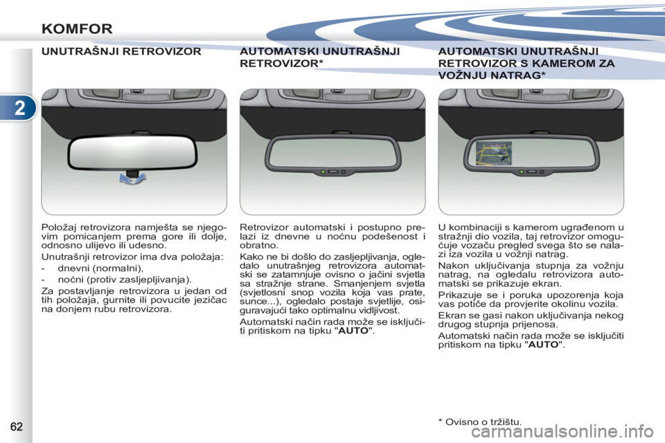 PEUGEOT 4007 2012  Upute Za Rukovanje (in Croatian) 2
KOMFOR
UNUTRAŠNJI RETROVIZORRETROVIZOR
   
Položaj retrovizora namješta se njego-
vim pomicanjem prema gore ili dolje, 
odnosno ulijevo ili udesno. 
  Unutrašnji retrovizor ima dva položaja: 
 