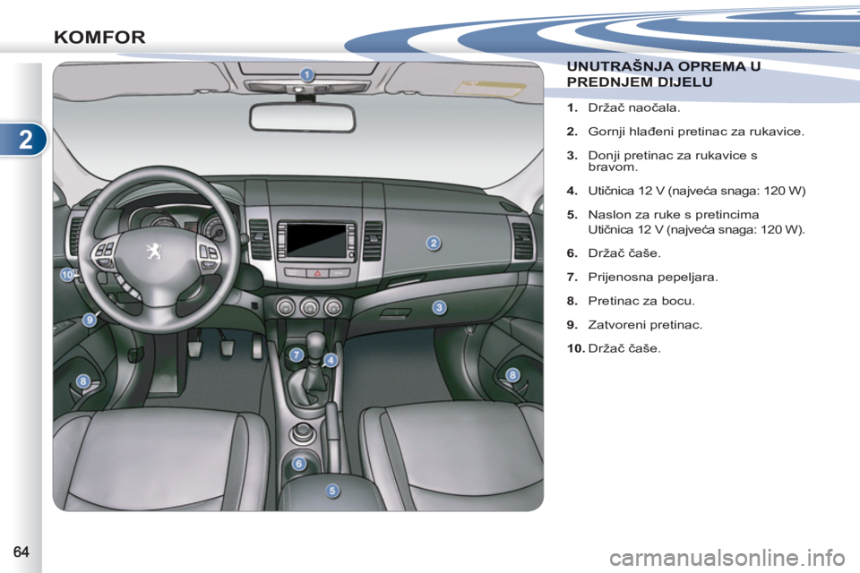 PEUGEOT 4007 2012  Upute Za Rukovanje (in Croatian) 2
KOMFOR
UNUTRAŠNJA OPREMA U UNUTRAŠNJA OPREMA U 
PREDNJEM DIJEDIJELU
   
 
 
1. 
 Držač naočala. 
   
2. 
 Gornji hlađeni pretinac za rukavice. 
   
3. 
  Donji pretinac za rukavice s 
bravom. 