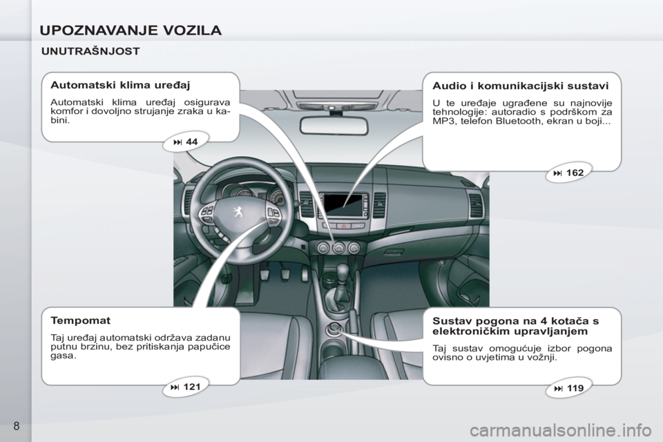 PEUGEOT 4007 2012  Upute Za Rukovanje (in Croatian) UPOZNAVANJE VOZILA
8
   
UNUTRAŠNJOST  
   
Automatski klima uređaj 
 
Automatski klima uređaj osigurava 
komfor i dovoljno strujanje zraka u ka-
bini. 
   
Tempomat 
 
Taj uređaj automatski održ