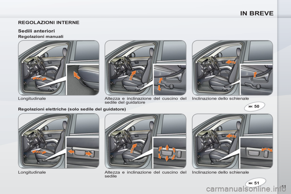 PEUGEOT 4007 2012  Manuale duso (in Italian) IN BREVE
11
   
REGOLAZIONI INTERNE  
 
 
 
� 
 51  
 
 
 
 
Sedili anteriori 
 
Longitudinale  Altezza e inclinazione del cuscino del 
sedile del guidatore   Inclinazione dello schienale     
Regola
