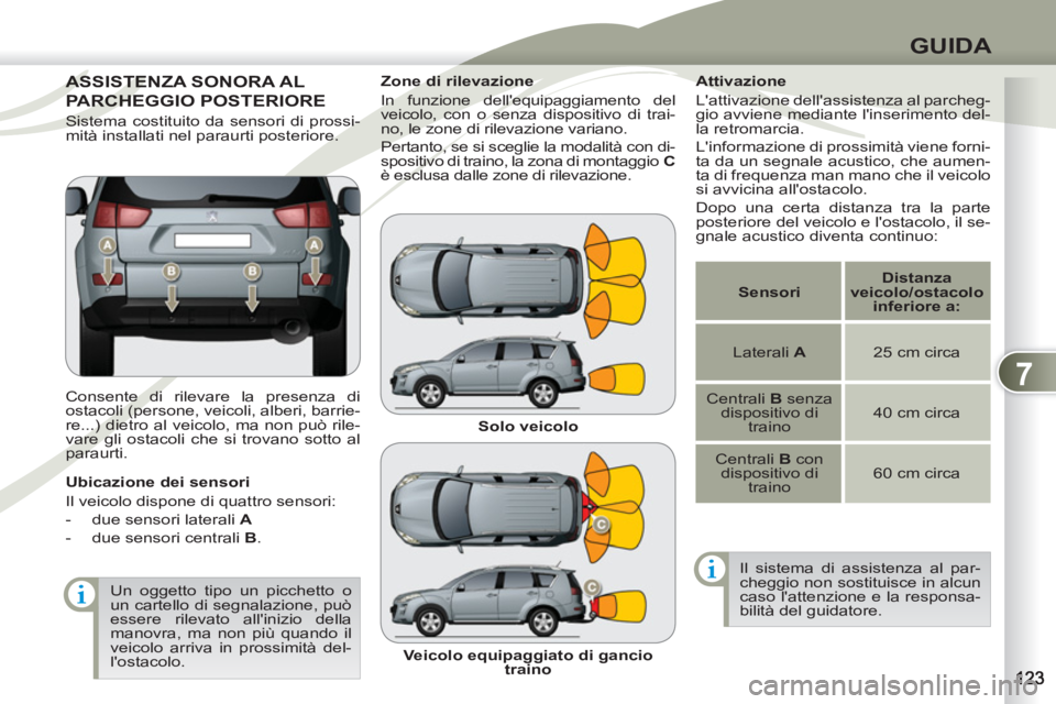 PEUGEOT 4007 2012  Manuale duso (in Italian) 7
GUIDA
ASSISTENZA SONORA ALASSISTE
PARCHEGGIO POSTERIORE RCHE
Consente di rilevare la presenza di 
ostacoli (persone, veicoli, alberi, barrie-
re...) dietro al veicolo, ma non può rile-
vare gli ost
