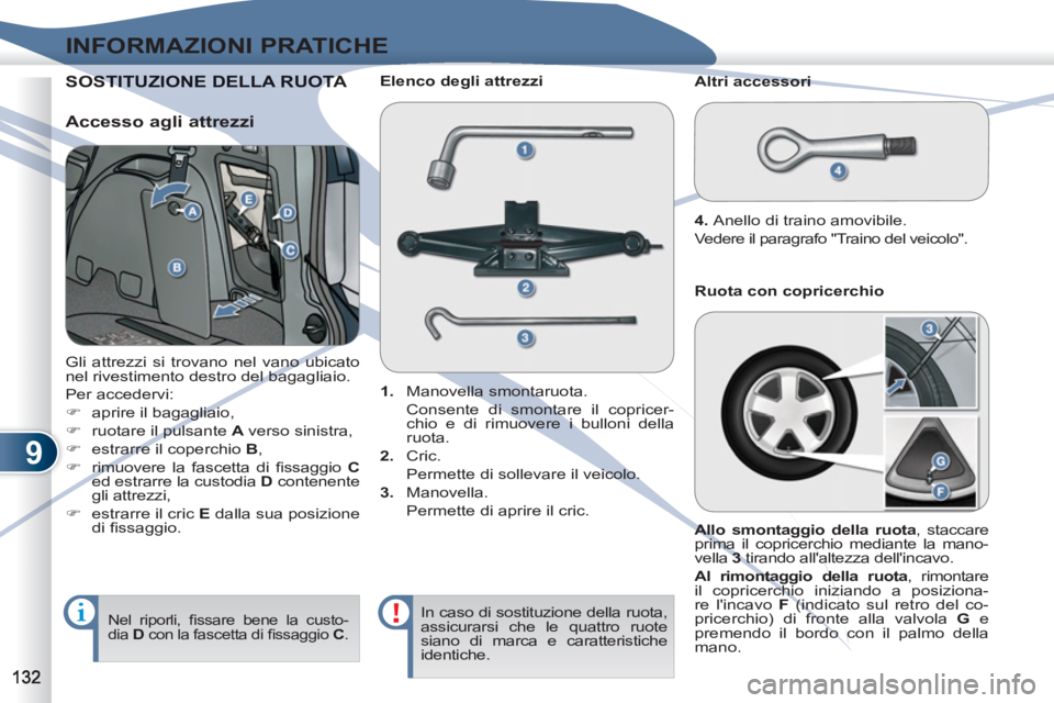 PEUGEOT 4007 2012  Manuale duso (in Italian) 9
INFORMAZIONI PRATICHE
SOSTITUZIONE DELLA RUOTA STITUZIONE DELLA RUOTA
  Gli attrezzi si trovano nel vano ubicato 
nel rivestimento destro del bagagliaio. 
  Per accedervi: 
   
 
�) 
  aprire il bag