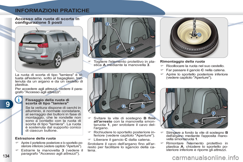 PEUGEOT 4007 2012  Manuale duso (in Italian) 9
INFORMAZIONI PRATICHE
   
 
 
 
 
 
 
 
 
 
 
Accesso alla ruota di scorta in 
configurazione 5 posti 
  La ruota di scorta di tipo "lamiera" è si-
tuata allesterno, sotto al bagagliaio, trat-
ten