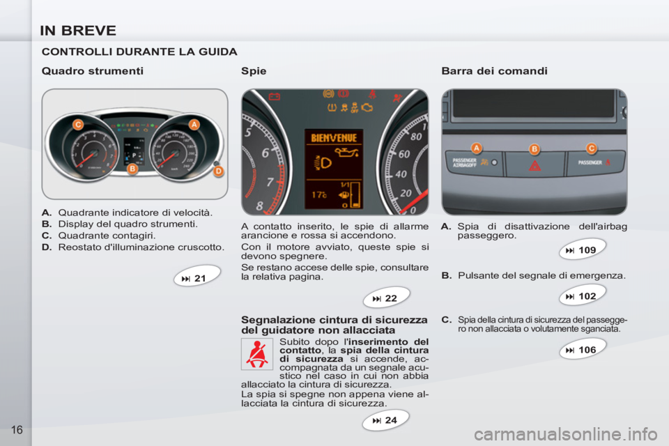PEUGEOT 4007 2012  Manuale duso (in Italian) IN BREVE
16
   
CONTROLLI DURANTE LA GUIDA  
   
Quadro strumenti    
Barra dei comandi 
 
A contatto inserito, le spie di allarme 
arancione e rossa si accendono. 
Con il motore avviato, queste spie 