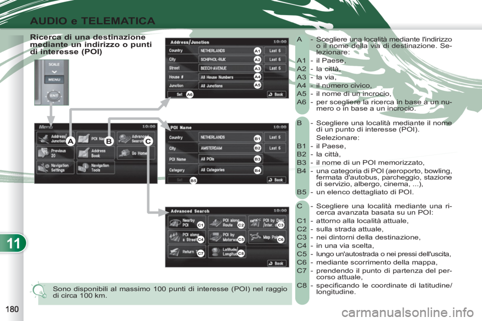 PEUGEOT 4007 2012 Manuale duso (in Italian) 11
AUDIO e TELEMATICA
B - Scegliere una località mediante il nome
di un punto di interesse (POI).
Selezionare:
B1 - il Paese,
B2 - la città,
B3 - il nome di un POI memorizzat PEUGEOT 4007 2012 Manuale duso (in Italian) 11
AUDIO e TELEMATICA
B - Scegliere una località mediante il nome
di un punto di interesse (POI).
Selezionare:
B1 - il Paese,
B2 - la città,
B3 - il nome di un POI memorizzat