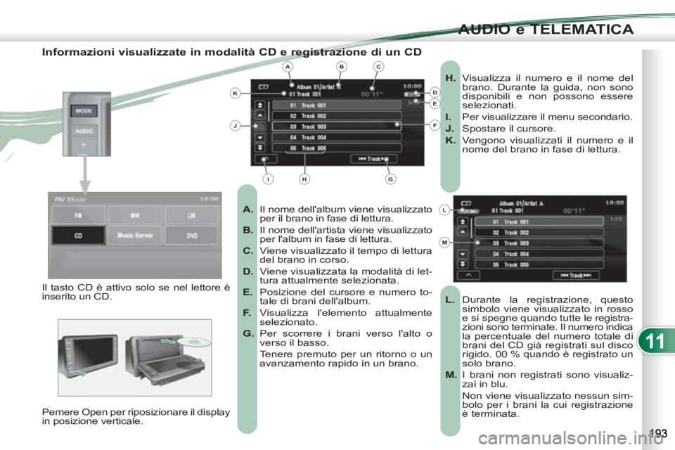 PEUGEOT 4007 2012  Manuale duso (in Italian) 11
AUDIO e TELEMATICA
   
Informazioni visualizzate in modalità CD e registrazione di un CD 
 
 
 
A. 
  Il nome dellalbum viene visualizzato 
per il brano in fase di lettura. 
   
B. 
  Il nome del