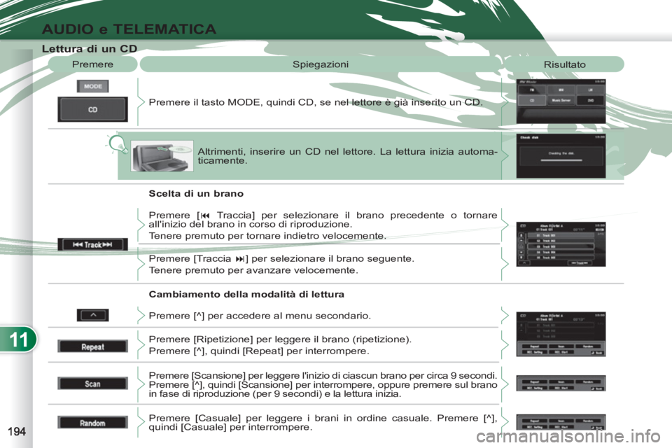 PEUGEOT 4007 2012  Manuale duso (in Italian) 11
AUDIO e TELEMATICA
   
 
 
 
 
 
 
 
 
 
 
 
 
 
 
 
 
 
Lettura di un CD 
 
Premere il tasto MODE, quindi CD, se nel lettore è già inserito un CD.    Premere  Spiegazioni 
  Risultato 
Altriment