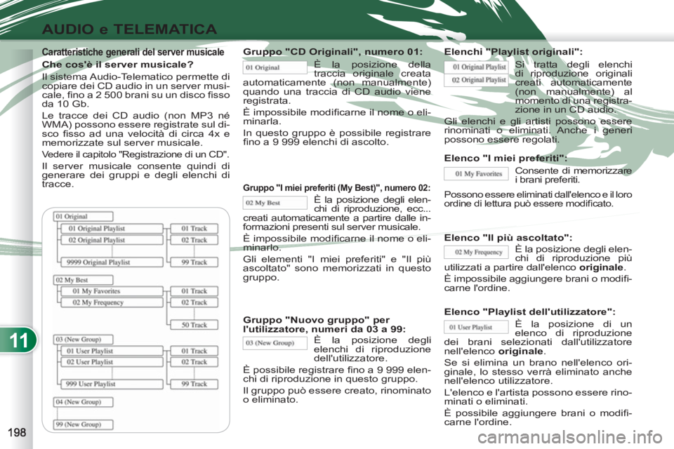 PEUGEOT 4007 2012  Manuale duso (in Italian) 11
AUDIO e TELEMATICA
   
Caratteristiche generali del server musicale 
 
 
Che cosè il server musicale? 
  Il sistema Audio-Telematico permette di 
copiare dei CD audio in un server musi-
cale, ﬁ