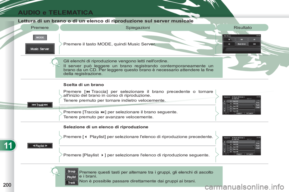 PEUGEOT 4007 2012 Manuale duso (in Italian) 11
AUDIO e TELEMATICA
Spiegazioni Risultato
Lettura di un brano o di un elenco di riproduzione sul server musicale
Premere
Premere il tasto MODE, quindi Music PEUGEOT 4007 2012 Manuale duso (in Italian) 11
AUDIO e TELEMATICA
Spiegazioni Risultato
Lettura di un brano o di un elenco di riproduzione sul server musicale
Premere
Premere il tasto MODE, quindi Music