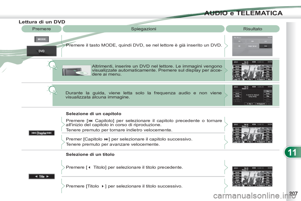 PEUGEOT 4007 2012  Manuale duso (in Italian) 11
AUDIO e TELEMATICA
   
 
 
 
 
 
 
 
 
 
 
 
 
 
 
Lettura di un DVD 
 
Risultato   
Spiegazioni 
   
Selezione di un capitolo    Premere il tasto MODE, quindi DVD, se nel lettore è già inserito 