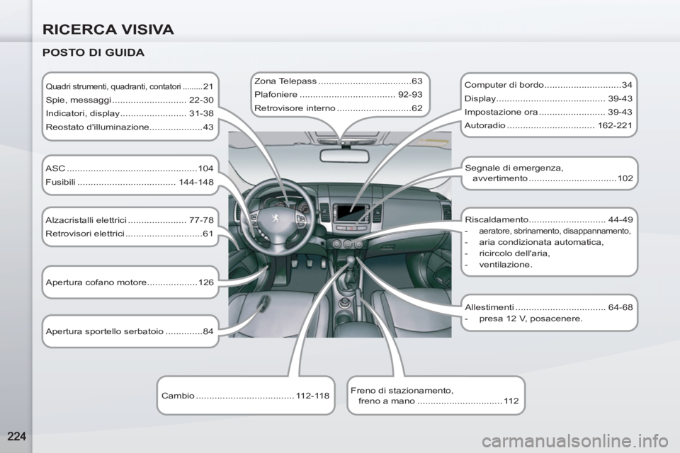 PEUGEOT 4007 2012 Manuale duso (in Italian) RICERCA VISIVA
POSTO DI GUIDA
Quadri strumenti, quadranti, contatori .........21
Spie, messaggi ............................ 22-30
Indicatori, display ......................... 31-38
PEUGEOT 4007 2012 Manuale duso (in Italian) RICERCA VISIVA
POSTO DI GUIDA
Quadri strumenti, quadranti, contatori .........21
Spie, messaggi ............................ 22-30
Indicatori, display ......................... 31-38