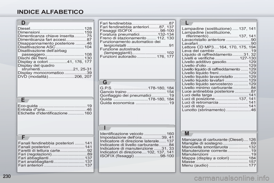 PEUGEOT 4007 2012  Manuale duso (in Italian) INDICE ALFABETICO
E
Diesel............................................ 128
Dimensioni .................................... 159
Dimenticanza chiave inserita .......... 75
Dimenticanza fari accesi......