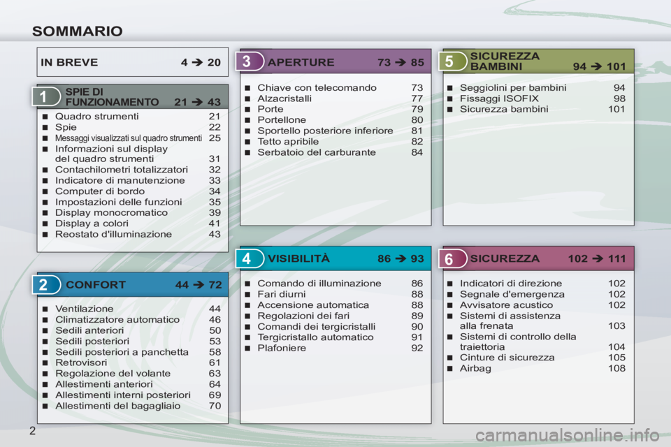 PEUGEOT 4007 2012  Manuale duso (in Italian) 2
3
4
6
1
5
SOMMARIO
2
SPIE DI 
FUNZIONAMENTO 21 �Î 43
Ventilazione 44
Climatizzatore automatico  46
Sedili anteriori  50
Sedili posteriori  53
Sedili posteriori a panchetta  58
Retrovisori 61
Regola