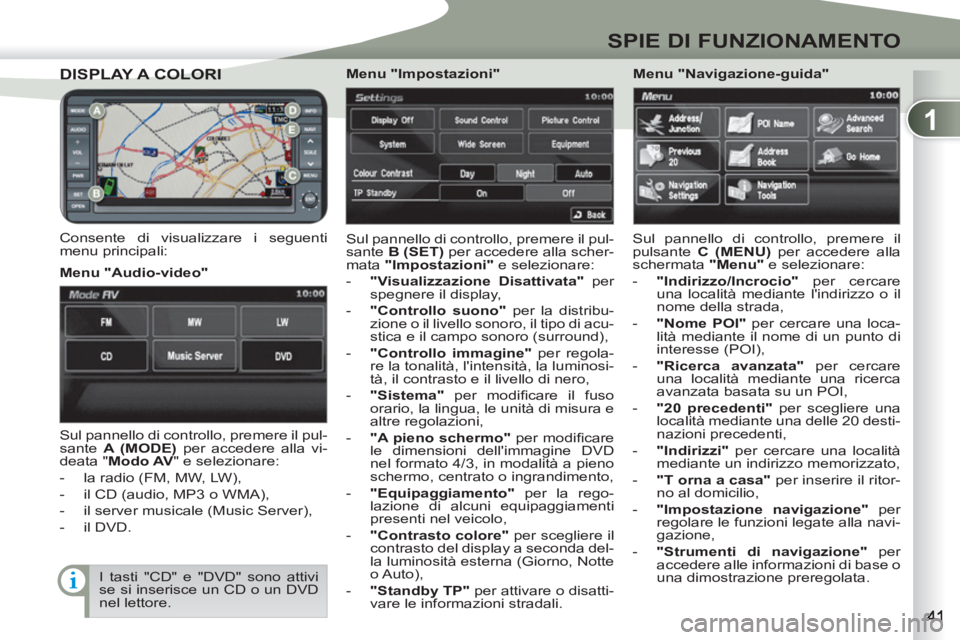 PEUGEOT 4007 2012  Manuale duso (in Italian) 1
SPIE DI FUNZIONAMENTO
DISPLAY A COLORIDISPLAY A COLORI
   
Consente di visualizzare i seguenti 
menu principali:   Sul pannello di controllo, premere il pul-
sante  B (SET) 
 per accedere alla scher