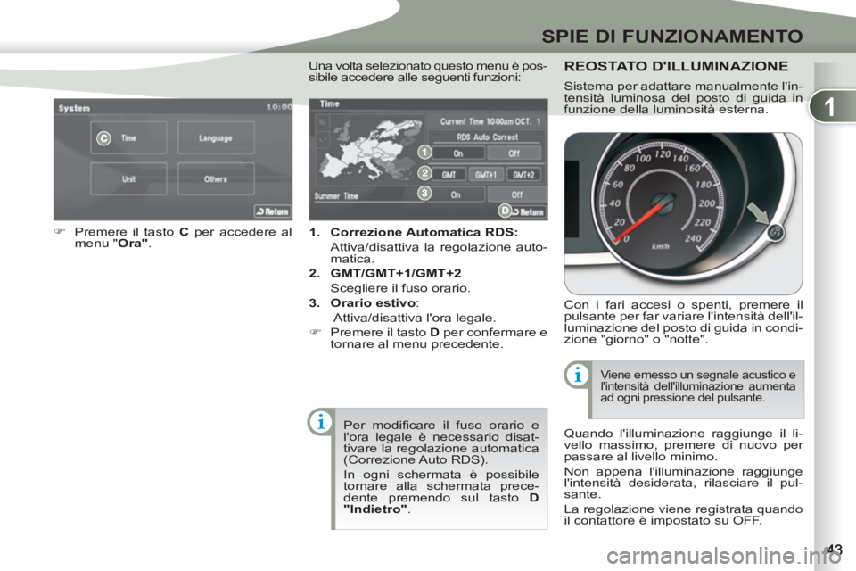 PEUGEOT 4007 2012  Manuale duso (in Italian) 1
SPIE DI FUNZIONAMENTO
   
 
1. 
  Correzione Automatica RDS 
:   
  Attiva/disattiva la regolazione auto-
matica. 
   
2. 
  GMT/GMT+1/GMT+2 
   
  Scegliere il fuso orario. 
   
3. 
  Orario estivo