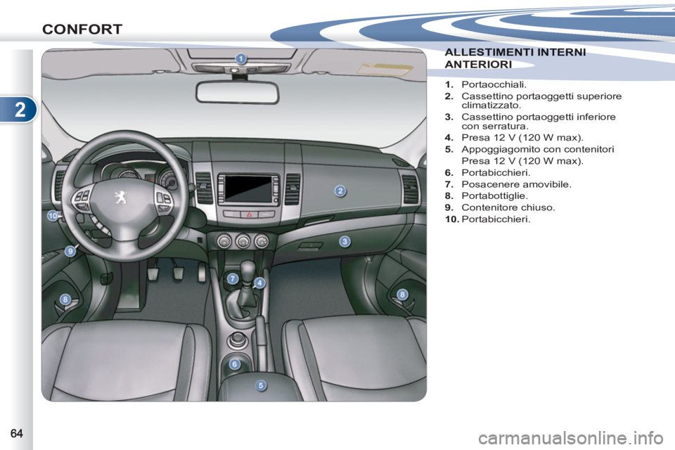 PEUGEOT 4007 2012  Manuale duso (in Italian) 2
CONFORT
ALLESTIMENTI INTERNI ALLESTIMENTI INTERNI 
ANTERIORI 
   
 
 
1. 
 Portaocchiali. 
   
2. 
  Cassettino portaoggetti superiore 
climatizzato. 
   
3. 
  Cassettino portaoggetti inferiore 
co