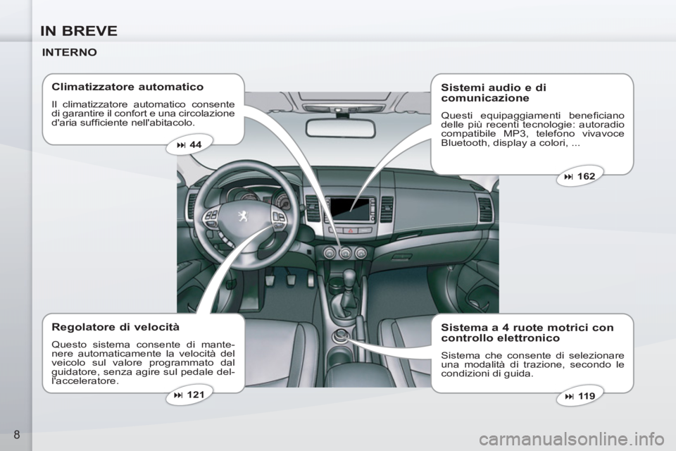 PEUGEOT 4007 2012  Manuale duso (in Italian) IN BREVE
8
   
INTERNO  
   
Climatizzatore automatico 
 
Il climatizzatore automatico consente 
di garantire il confort e una circolazione 
daria sufﬁ ciente nellabitacolo. 
 
 
Regolatore di vel