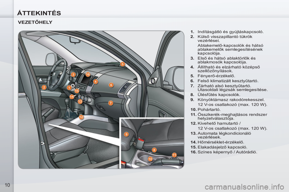 PEUGEOT 4007 2012  Kezelési útmutató (in Hungarian) ÁTTEKINTÉS
10
   
VEZETŐHELY 
 
 
 
1. 
  Indításgátló és gyújtáskapcsoló. 
   
2. 
 Külső visszapillantó tükrök 
vezérlései.  
 Ablakemelő-kapcsolók és hátsó 
ablakemelők seml