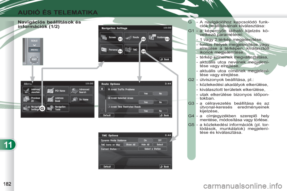 PEUGEOT 4007 2012 Kezelési útmutató (in Hungarian) 11
AUDIÓ ÉS TELEMATIKA
Navigációs beállítások és
információk (1/2) G - A navigációhoz kapcsolódó funk-
ciók beállításainak kiválasztása:
G1 - a képernyőn látható ki PEUGEOT 4007 2012 Kezelési útmutató (in Hungarian) 11
AUDIÓ ÉS TELEMATIKA
Navigációs beállítások és
információk (1/2) G - A navigációhoz kapcsolódó funk-
ciók beállításainak kiválasztása:
G1 - a képernyőn látható ki