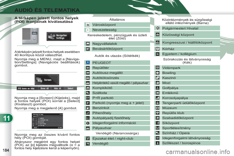 PEUGEOT 4007 2012 Kezelési útmutató (in Hungarian) 11
AUDIÓ ÉS TELEMATIKA
A térképen jelzett fontos helyek
(POI) ikonjainak kiválasztása
A térképén jelzett fontos helyek esetében
40 ikon PEUGEOT 4007 2012 Kezelési útmutató (in Hungarian) 11
AUDIÓ ÉS TELEMATIKA
A térképen jelzett fontos helyek
(POI) ikonjainak kiválasztása
A térképén jelzett fontos helyek esetében
40 ikon