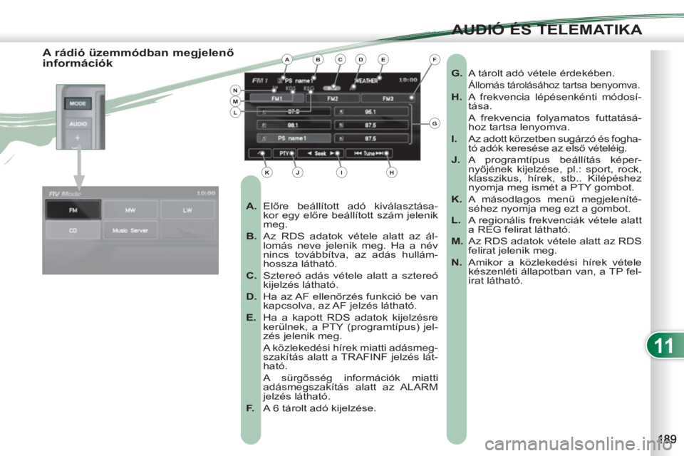 PEUGEOT 4007 2012 Kezelési útmutató (in Hungarian) 11
AUDIÓ ÉS TELEMATIKA
A rádió üzemmódban megjelenő
információk
A.
Előre beállított adó kiválasztása-
kor egy előre beállított szám jelenik PEUGEOT 4007 2012 Kezelési útmutató (in Hungarian) 11
AUDIÓ ÉS TELEMATIKA
A rádió üzemmódban megjelenő
információk
A.
Előre beállított adó kiválasztása-
kor egy előre beállított szám jelenik