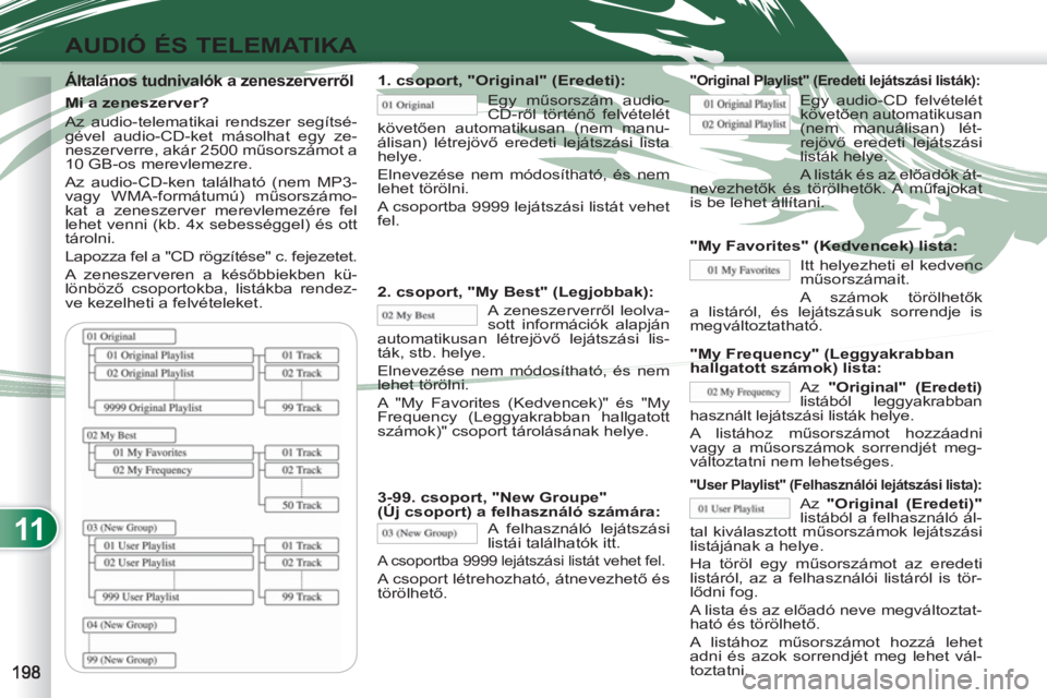PEUGEOT 4007 2012 Kezelési útmutató (in Hungarian) 11
AUDIÓ ÉS TELEMATIKA
Általános tudnivalók a zeneszerverről
Mi a zeneszerver?
Az audio-telematikai rendszer segítsé-
gével audio-CD-ket másolhat egy ze-
neszerverre, akár 2500 PEUGEOT 4007 2012 Kezelési útmutató (in Hungarian) 11
AUDIÓ ÉS TELEMATIKA
Általános tudnivalók a zeneszerverről
Mi a zeneszerver?
Az audio-telematikai rendszer segítsé-
gével audio-CD-ket másolhat egy ze-
neszerverre, akár 2500