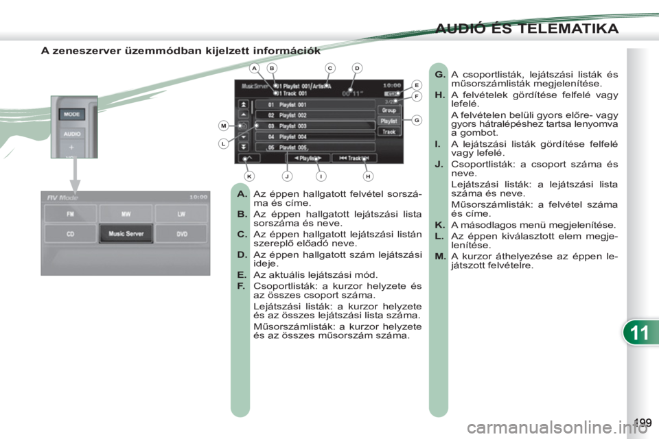 PEUGEOT 4007 2012 Kezelési útmutató (in Hungarian) 11
AUDIÓ ÉS TELEMATIKA
A zeneszerver üzemmódban kijelzett információk
A.
Az éppen hallgatott felvétel sorszá-
ma és címe.
B.
Az éppen hallgatott lejátszási lista
s PEUGEOT 4007 2012 Kezelési útmutató (in Hungarian) 11
AUDIÓ ÉS TELEMATIKA
A zeneszerver üzemmódban kijelzett információk
A.
Az éppen hallgatott felvétel sorszá-
ma és címe.
B.
Az éppen hallgatott lejátszási lista
s