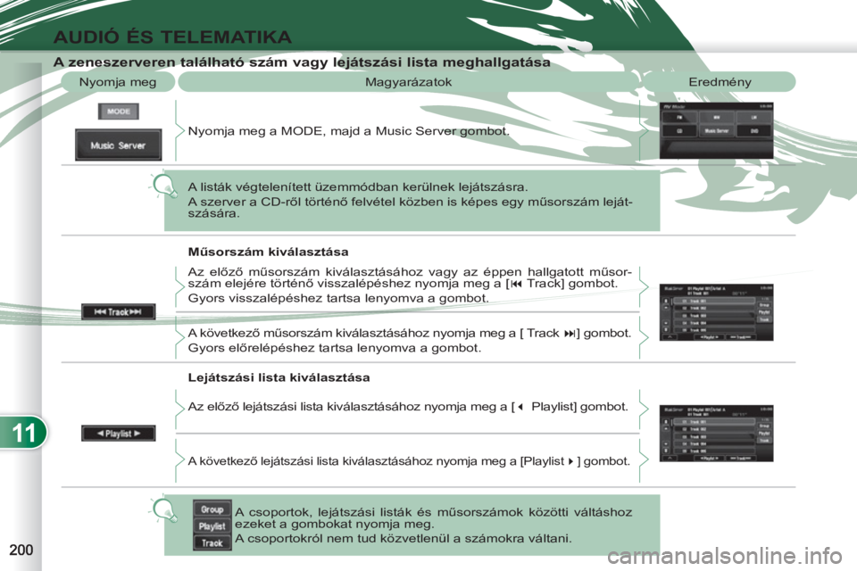 PEUGEOT 4007 2012 Kezelési útmutató (in Hungarian) 11
AUDIÓ ÉS TELEMATIKA
Magyarázatok Eredmény
A zeneszerveren található szám vagy lejátszási lista meghallgatása
Nyomja meg
Nyomja meg a MODE, majd a PEUGEOT 4007 2012 Kezelési útmutató (in Hungarian) 11
AUDIÓ ÉS TELEMATIKA
Magyarázatok Eredmény
A zeneszerveren található szám vagy lejátszási lista meghallgatása
Nyomja meg
Nyomja meg a MODE, majd a