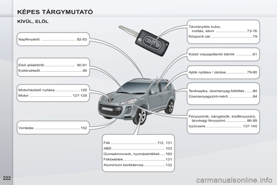 PEUGEOT 4007 2012 Kezelési útmutató (in Hungarian) KÉPES TÁRGYMUTATÓ
KÍVÜL, ELÖL
Távirányítós kulcs,
indítás, elem ............................ 73-76
Központi zár ......................................79
Napfénytető PEUGEOT 4007 2012 Kezelési útmutató (in Hungarian) KÉPES TÁRGYMUTATÓ
KÍVÜL, ELÖL
Távirányítós kulcs,
indítás, elem ............................ 73-76
Központi zár ......................................79
Napfénytető