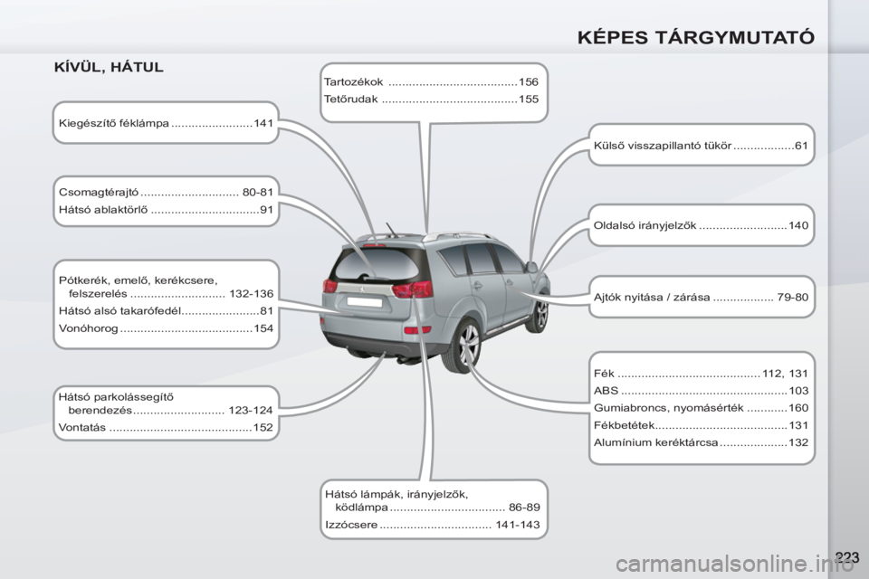 PEUGEOT 4007 2012 Kezelési útmutató (in Hungarian) KÉPES TÁRGYMUTATÓ
KÍVÜL, HÁTUL
Kiegészítő féklámpa ........................141
Csomagtérajtó ............................. 80-81
Hátsó ablaktörlő ................... PEUGEOT 4007 2012 Kezelési útmutató (in Hungarian) KÉPES TÁRGYMUTATÓ
KÍVÜL, HÁTUL
Kiegészítő féklámpa ........................141
Csomagtérajtó ............................. 80-81
Hátsó ablaktörlő ...................