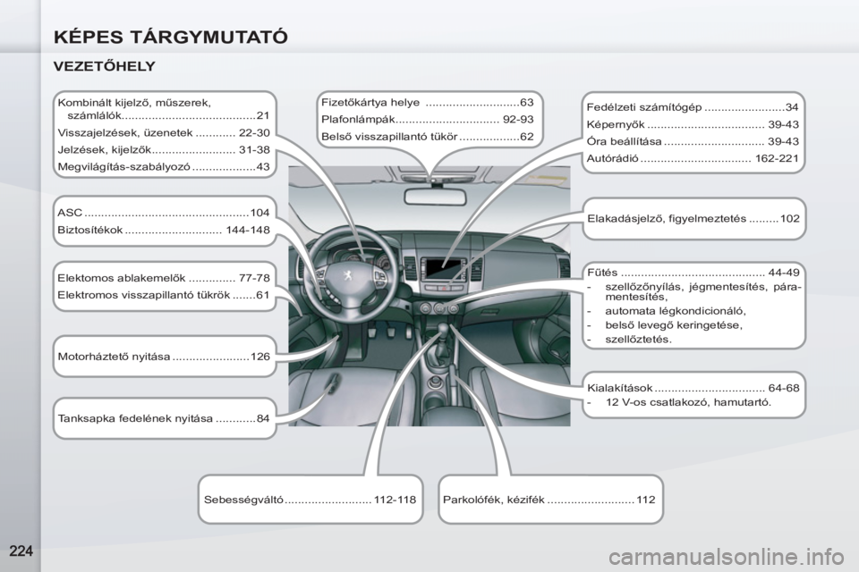 PEUGEOT 4007 2012 Kezelési útmutató (in Hungarian) KÉPES TÁRGYMUTATÓ
VEZETŐHELY
Kombinált kijelző, műszerek,
számlálók........................................21
Visszajelzések, üzenetek ............ 22-30
Jelzések, kijelz PEUGEOT 4007 2012 Kezelési útmutató (in Hungarian) KÉPES TÁRGYMUTATÓ
VEZETŐHELY
Kombinált kijelző, műszerek,
számlálók........................................21
Visszajelzések, üzenetek ............ 22-30
Jelzések, kijelz